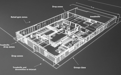 Designing for Dynamic Loads: A Structural Engineer’s Guide to Fitness Facilities